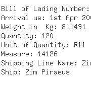 USA Importers of wire rod - Mitsubishi International Corporatio