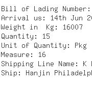 USA Importers of wire rope - Shandong Industrial Inc
