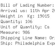 USA Importers of wire - Alliance Shipping Group