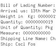 USA Importers of wire - Amstek Metal