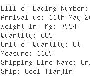 USA Importers of wire - Allegro International Service