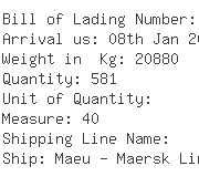 USA Importers of wire - Aruvil International Inc