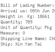 USA Importers of wood ball pen - Rich Shipping Usa Inc 1055
