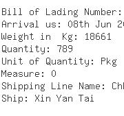 USA Importers of wood ball pen - Rich Shipping Usa Inc 1055
