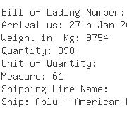 USA Importers of wood belt - Amiee Lynn Inc