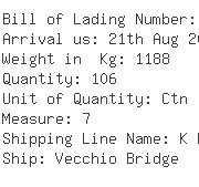 USA Importers of wood belt - Liz Claiborne Inc