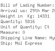 USA Importers of wood belt - Phoenix Int L Freight Services Ltd