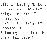 USA Importers of wood belt - Gap Canada Inc