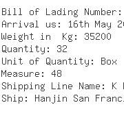 USA Importers of wood box - Binex Line Corp