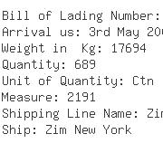 USA Importers of wood bracelet - American Int L Cargo Service Inc