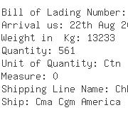 USA Importers of wood case - Caseth Logistics Inc
