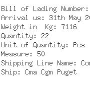 USA Importers of wood case - Ata Freight Line Ltd