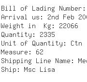 USA Importers of wood chest - Cn Link Freight Services Inc