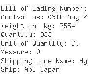 USA Importers of wood clock - Kintetsu World Express Canada Inc