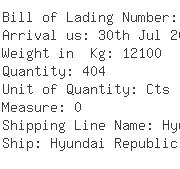 USA Importers of wood clock - De Well La Container Shipping