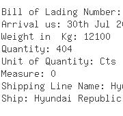 USA Importers of wood clock - De Well La Container Shipping
