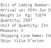 USA Importers of wood clock - Rs Maritime Canada Inc Boundary