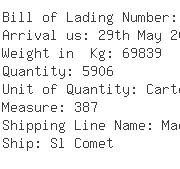 USA Importers of wood comb - Topocean Consolidation Service La