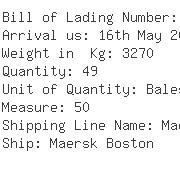 USA Importers of wood deco - De Coro Usa Ltd