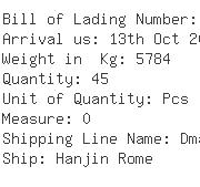 USA Importers of wood door - Asus C/o Eagle Global Logistics