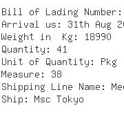 USA Importers of wood door - Asian Logistics Inc