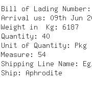 USA Importers of wood fastener - Samboo Ind Co Ltd