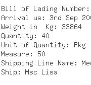 USA Importers of wood flooring - China Container Line Ltd New York