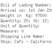 USA Importers of wood flooring - Mfp Of Oregon Inc