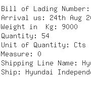USA Importers of wood frame - Expeditors Int L Of Washington Inc