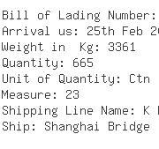 USA Importers of wood frame - Meridian Iq