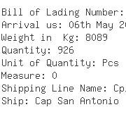 USA Importers of wood frame - Kuehne  &  Nagel Inc