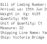 USA Importers of wood handle - Binex Line Corp - Atlanta