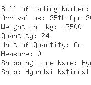 USA Importers of wood handle - Scanwell Logistics Chi Inc