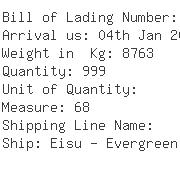 USA Importers of wood handle - Dollar Tree Distribution Inc