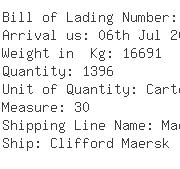 USA Importers of wood kitchenware - American Freight Logistics