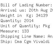 USA Importers of wood lamp - Leeo Shipping Inc