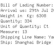 USA Importers of wood lamps - Scanwell Logistics Lax Inc