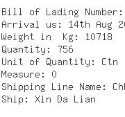 USA Importers of wood log - Morrison Express Corporation Us