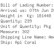 USA Importers of wood log - Emerson Climate Tech Inc