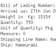 USA Importers of wood oil - Ifs Neutral Maritime Svc Inc