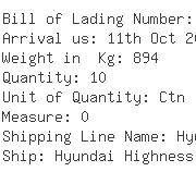 USA Importers of wood panel - Createch Electronics Co