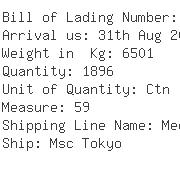 USA Importers of wood plate - Hellmann Worldwide Logistics Inc