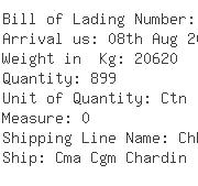 USA Importers of wood plate - Interglobo North America Inc