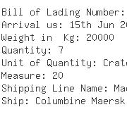 USA Importers of wood polish - Samrat Container Lines Inc