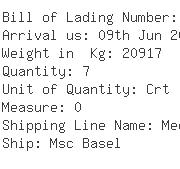 USA Importers of wood polish - Multimodal International Shipping