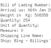 USA Importers of wood pulp - International Forest Products Corp