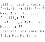 USA Importers of wood rod - China Container Line Ltd