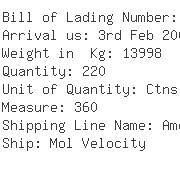 USA Importers of wood sofa - American Signature Inc