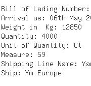 USA Importers of wood statue - Ups Ocean Freight Services Inc