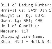 USA Importers of wood table - California Floral Imports Inc